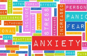 Anxiety, stress, word cloud