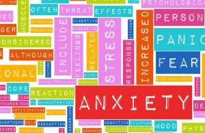 Anxiety word cloud