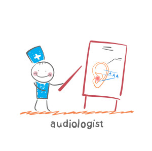 do i have an auditory processing disorder