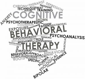Word cloud of Cognitive Behavioral Therapy