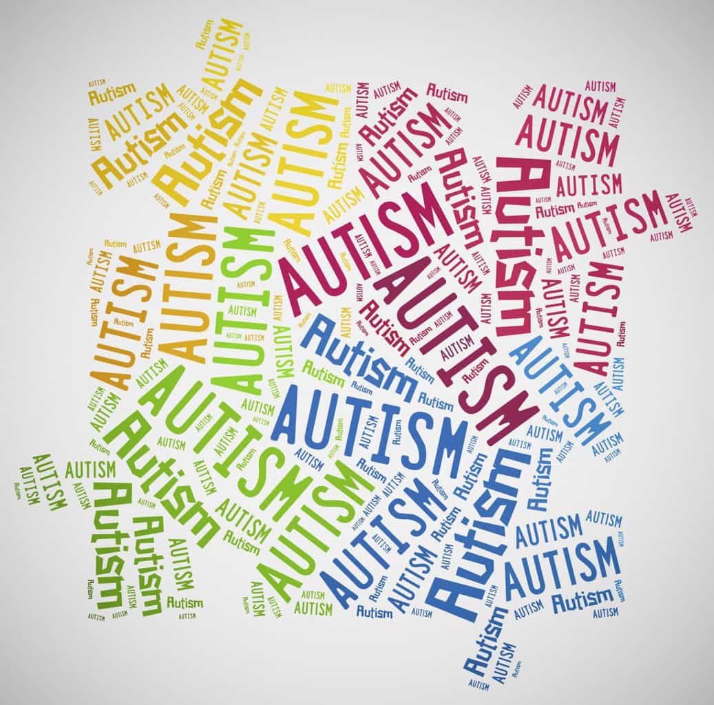 word cloud of autism