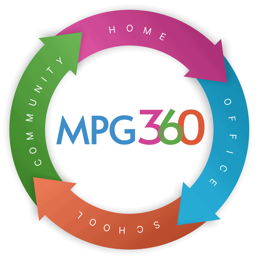 MPG 360 Icon Logo. Community, Home, Office, School.