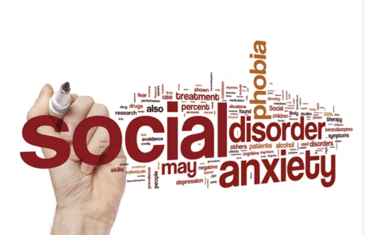 Social Anxiety Disorder word cloud