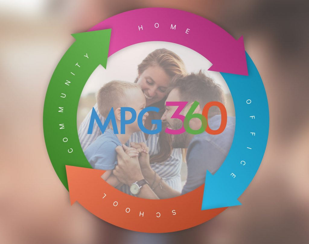 MPG 360 Icon Logo